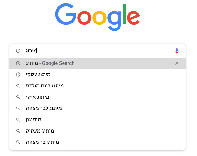 קידום אתרים בגוגל