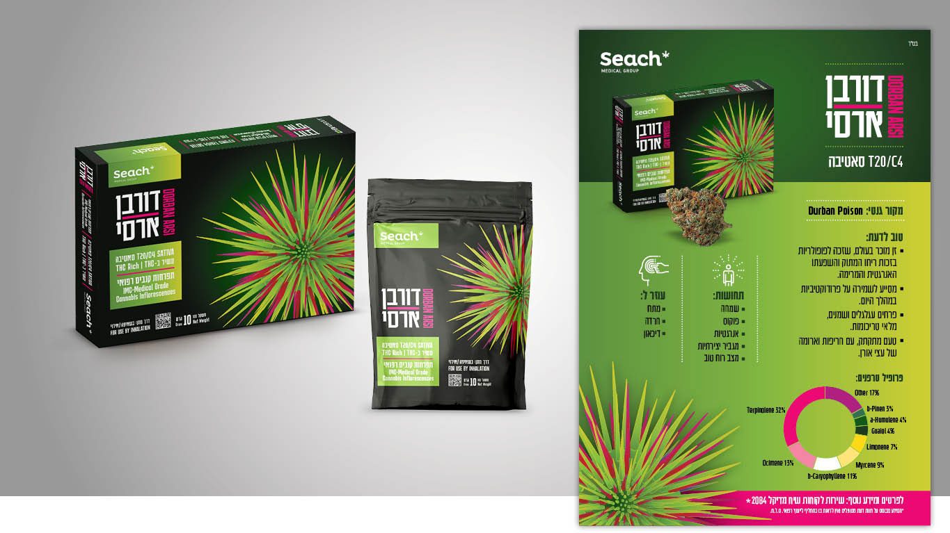 עיצוב ומיתוג גרפי